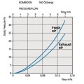 Kombidon_160_20130326_eng.jpg