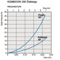 Kombidon_200_20130326_eng.jpg